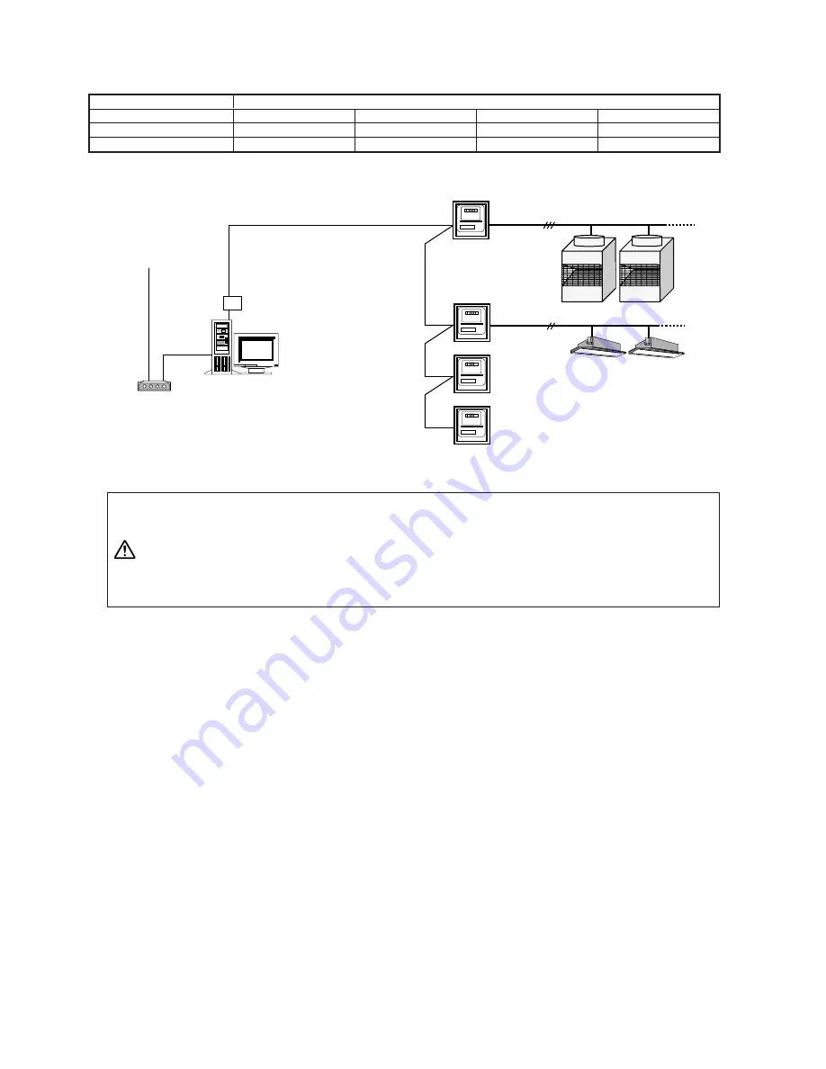 Mitsubishi Electric Central Controller G-50A Technical Manual Download Page 76