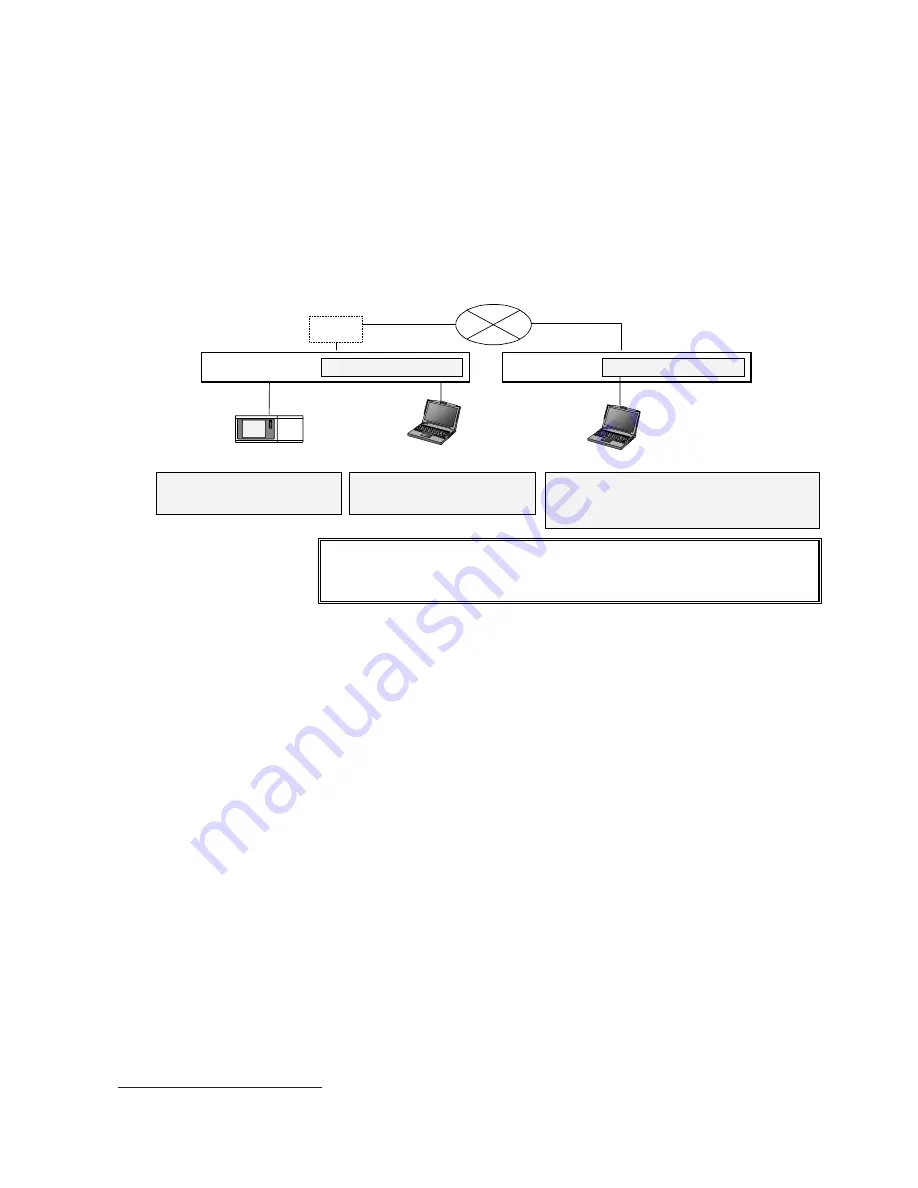 Mitsubishi Electric Central Controller G-50A Скачать руководство пользователя страница 93