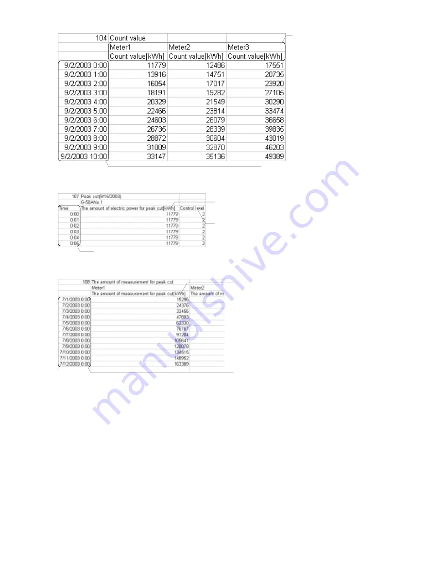 Mitsubishi Electric Central Controller G-50A Technical Manual Download Page 102