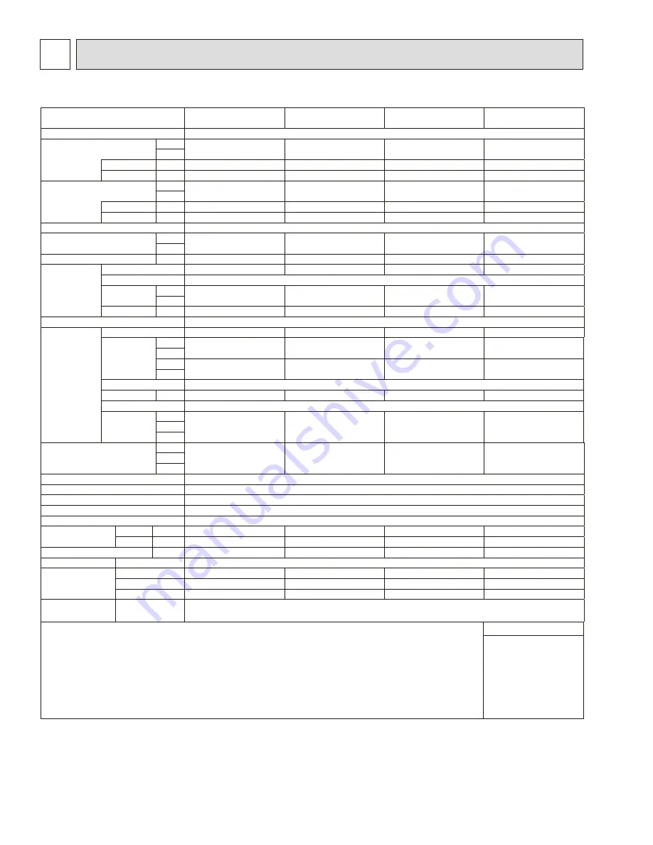 Mitsubishi Electric Citi Multi Series Technical & Service Manual Download Page 6