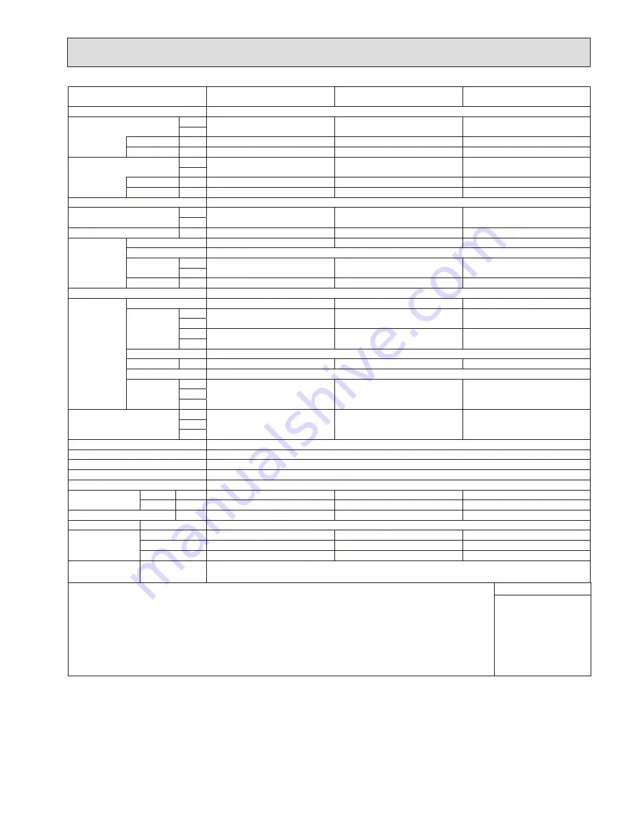 Mitsubishi Electric Citi Multi Series Technical & Service Manual Download Page 7