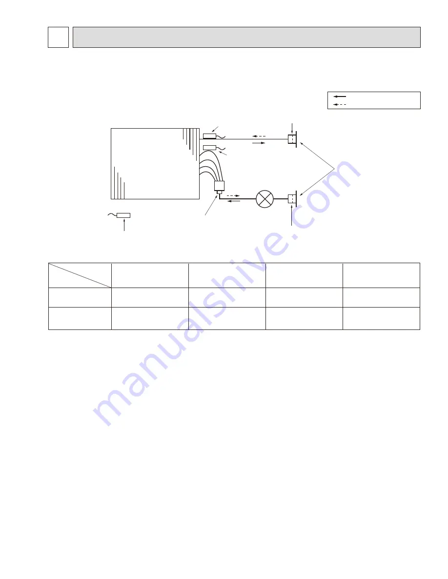 Mitsubishi Electric Citi Multi Series Скачать руководство пользователя страница 15