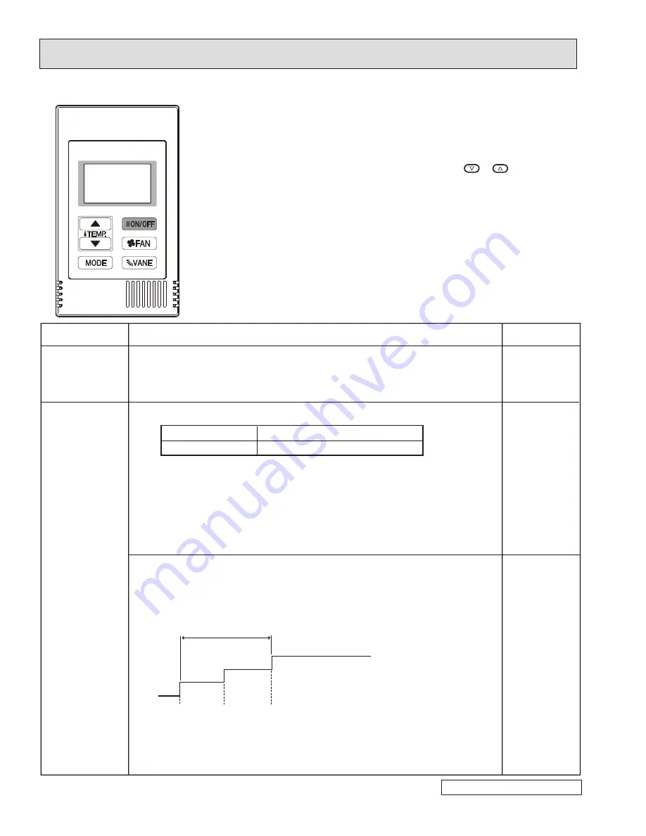 Mitsubishi Electric Citi Multi Series Technical & Service Manual Download Page 20