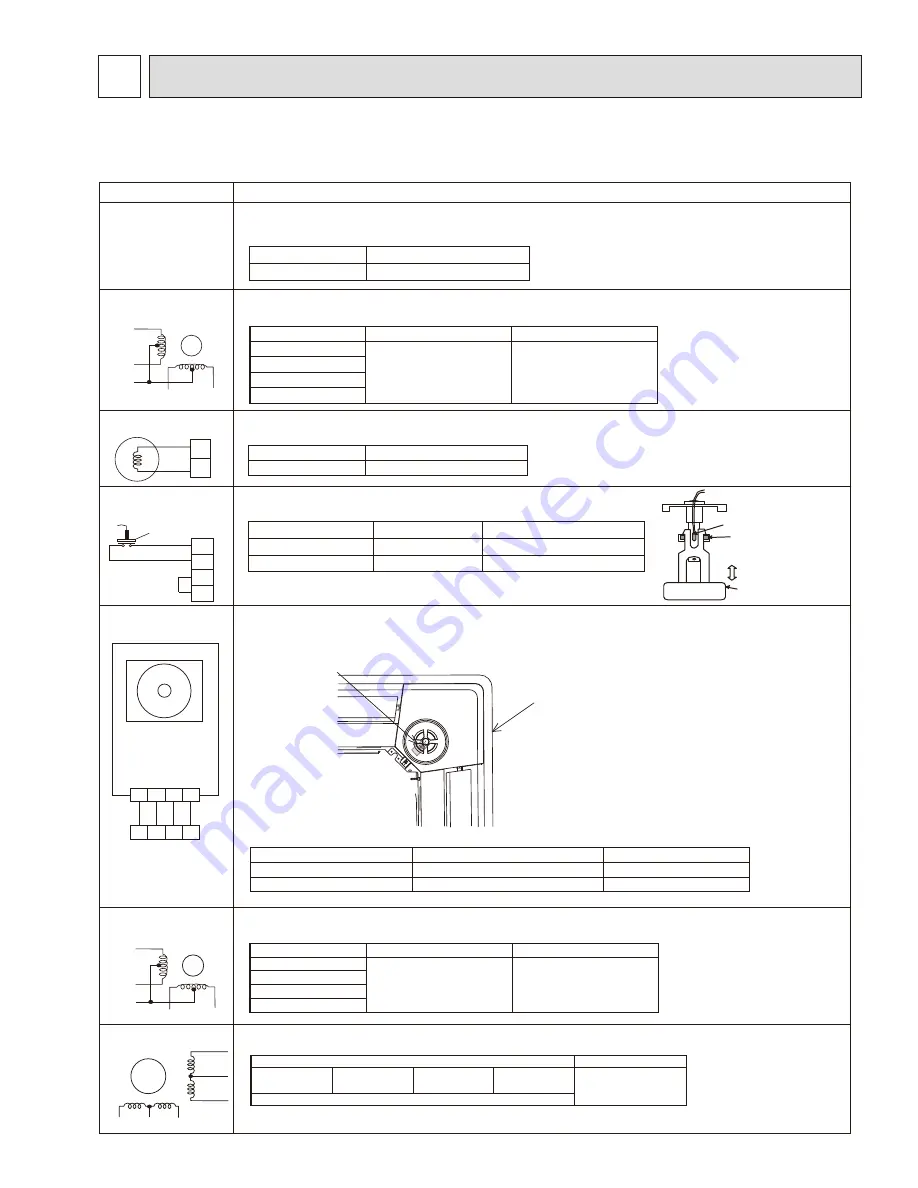 Mitsubishi Electric Citi Multi Series Technical & Service Manual Download Page 23