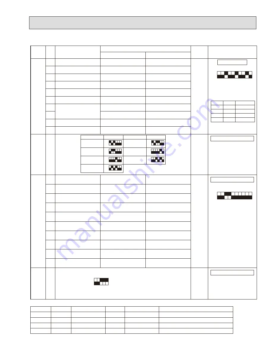 Mitsubishi Electric Citi Multi Series Скачать руководство пользователя страница 27