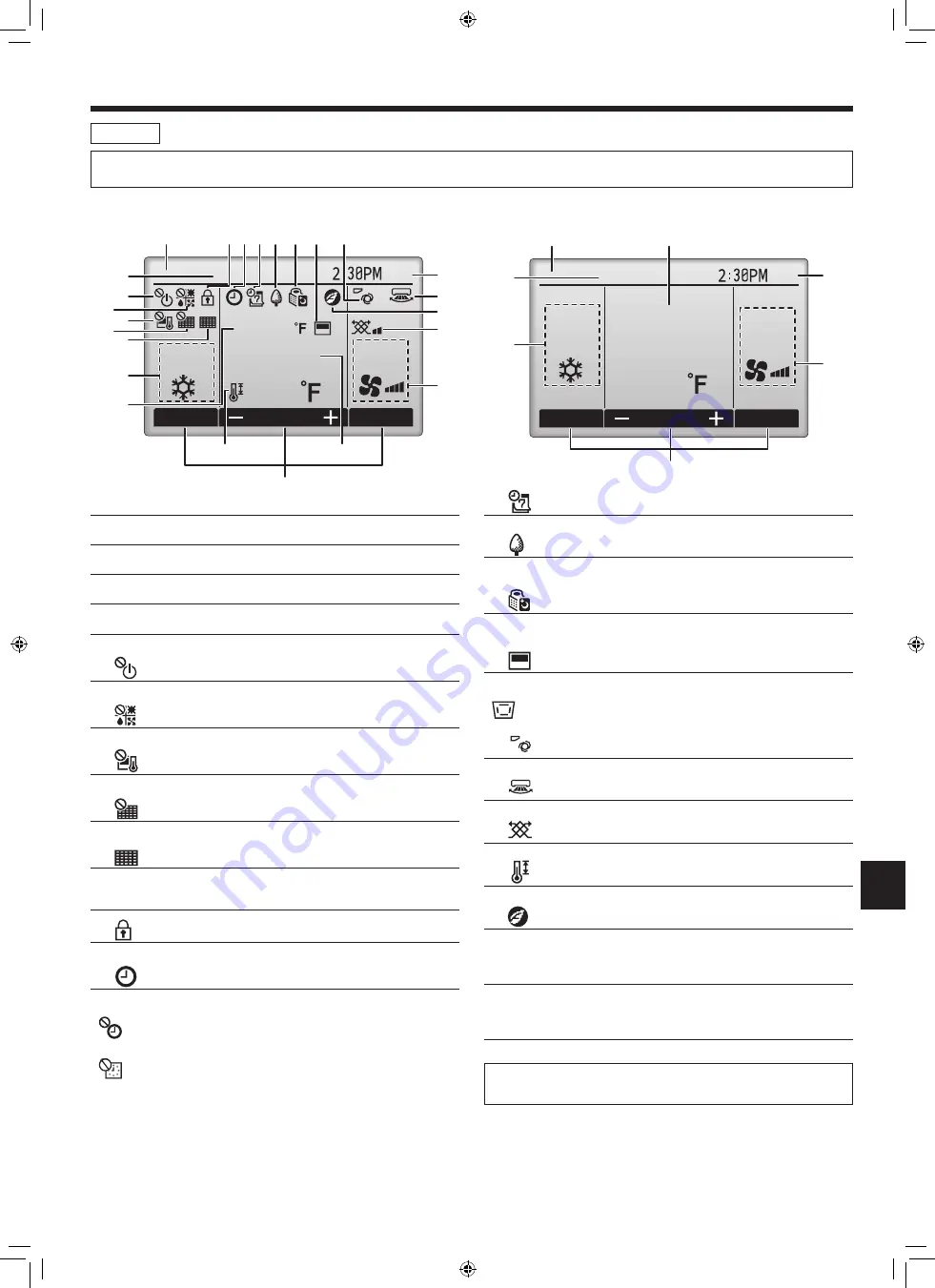 Mitsubishi Electric CITY MULTI CITY MULTI PKFY-P04NLMU Скачать руководство пользователя страница 5