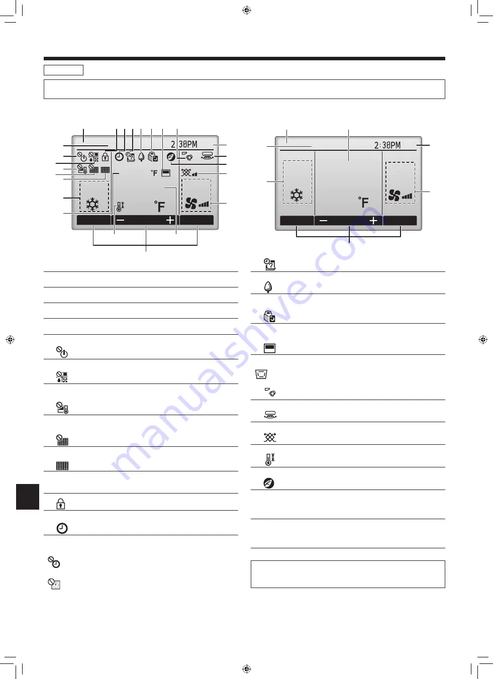 Mitsubishi Electric CITY MULTI CITY MULTI PKFY-P04NLMU Скачать руководство пользователя страница 20