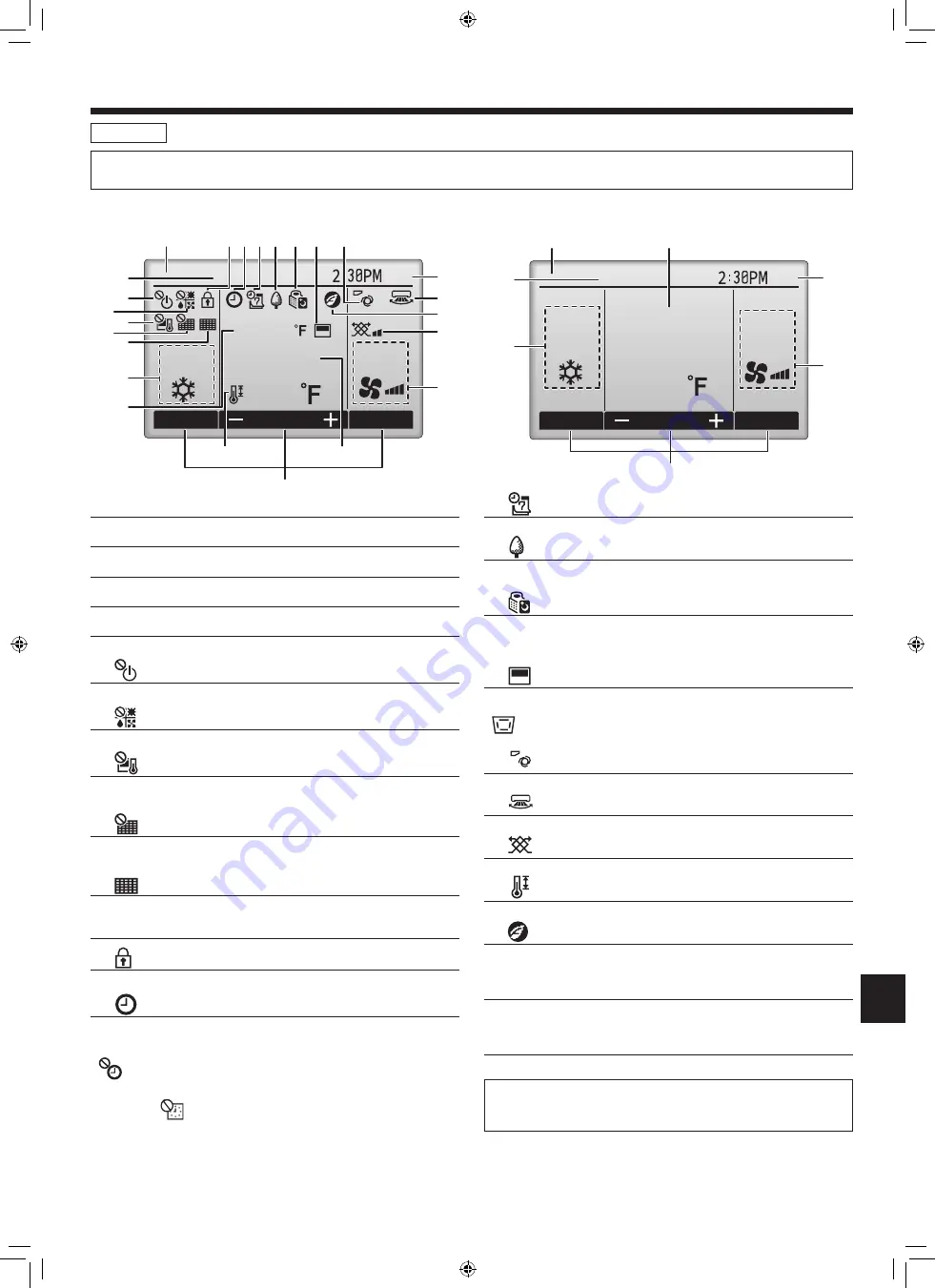 Mitsubishi Electric CITY MULTI CITY MULTI PKFY-P04NLMU Скачать руководство пользователя страница 35