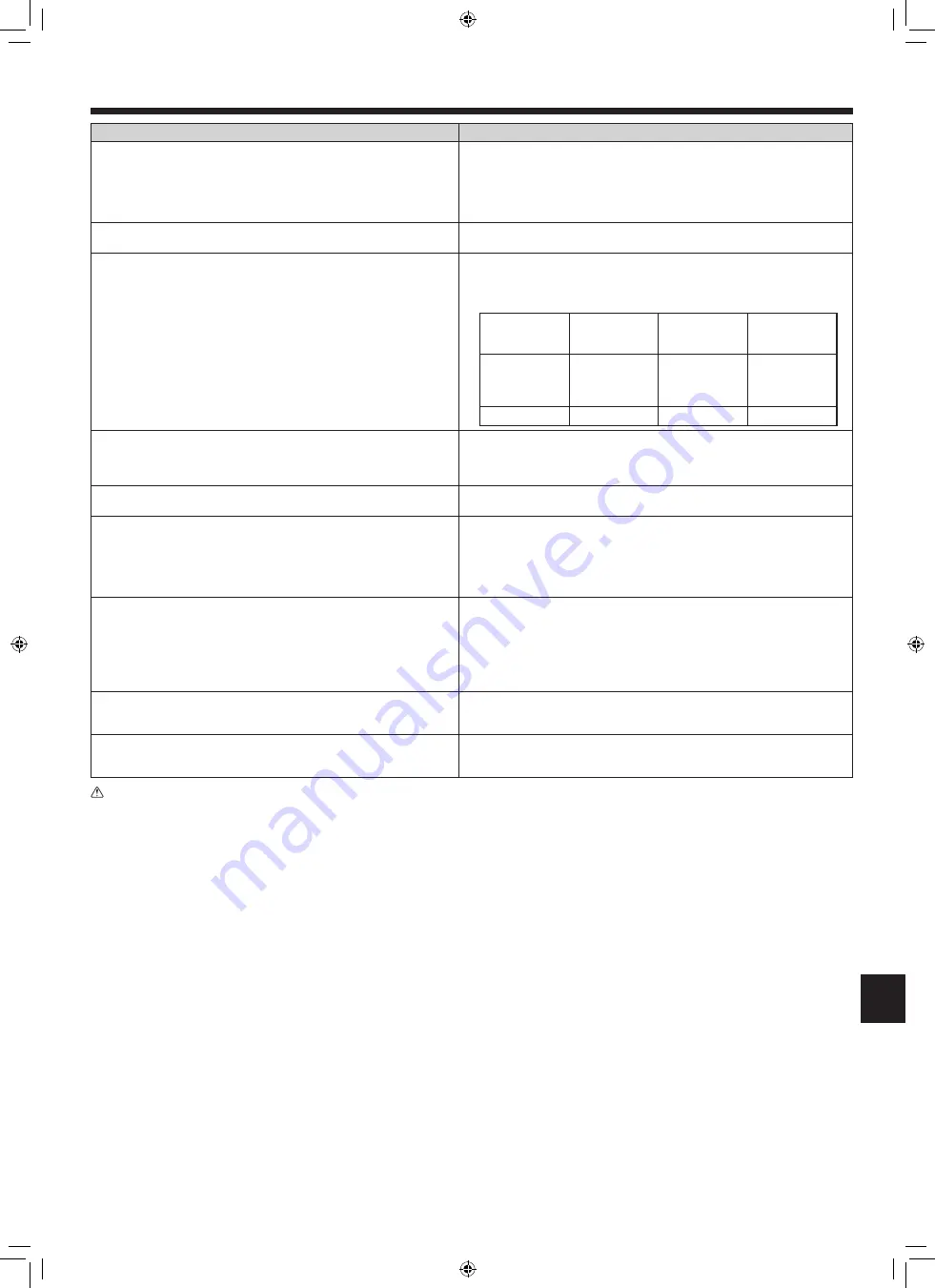 Mitsubishi Electric CITY MULTI CITY MULTI PKFY-P04NLMU Operation Manual Download Page 45