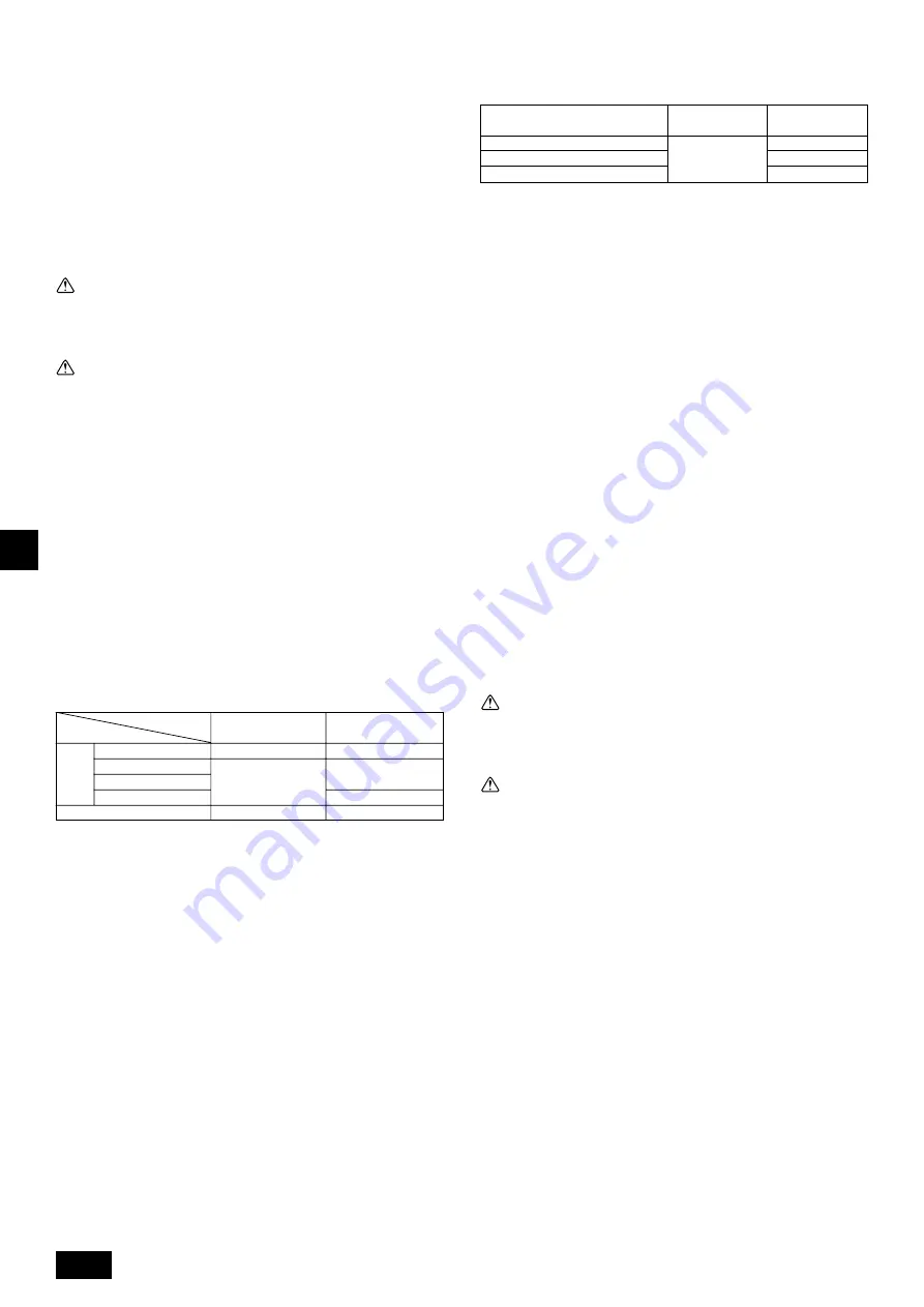 Mitsubishi Electric CITY MULTI CMB-P-V-G Series Installation Manual Download Page 22