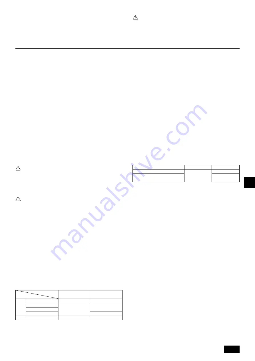 Mitsubishi Electric CITY MULTI CMB-P-V-G Series Скачать руководство пользователя страница 33