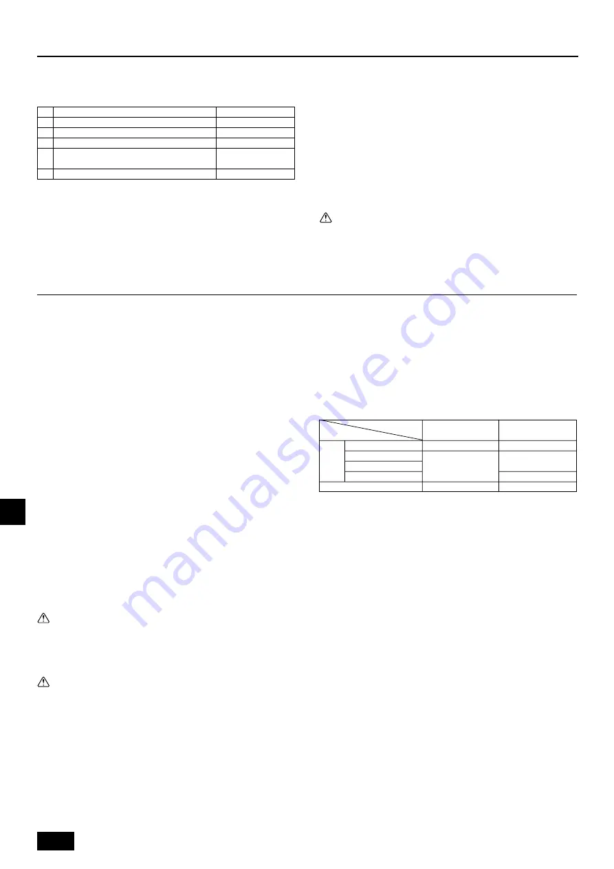 Mitsubishi Electric CITY MULTI CMB-P-V-G Series Скачать руководство пользователя страница 44