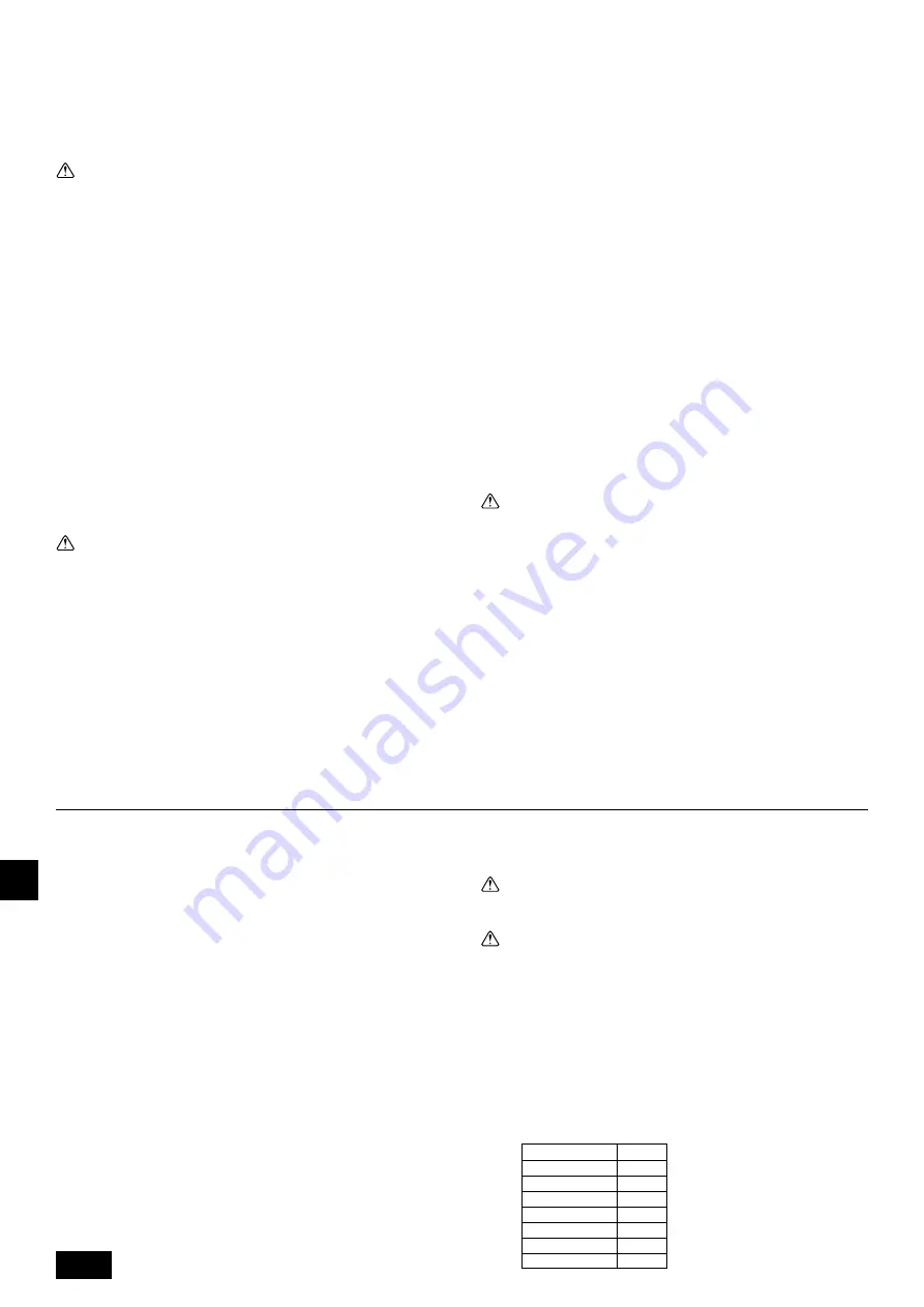 Mitsubishi Electric CITY MULTI CMB-P-V-G Series Installation Manual Download Page 54