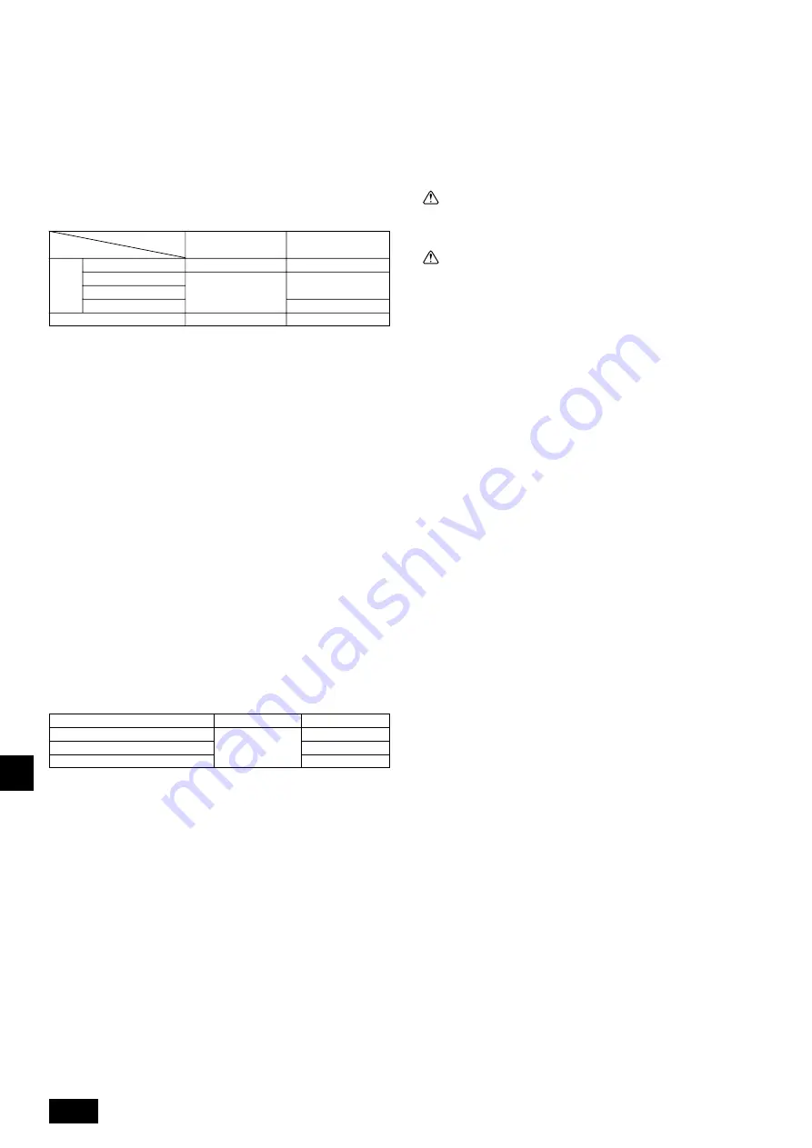 Mitsubishi Electric CITY MULTI CMB-P-V-G Series Installation Manual Download Page 56