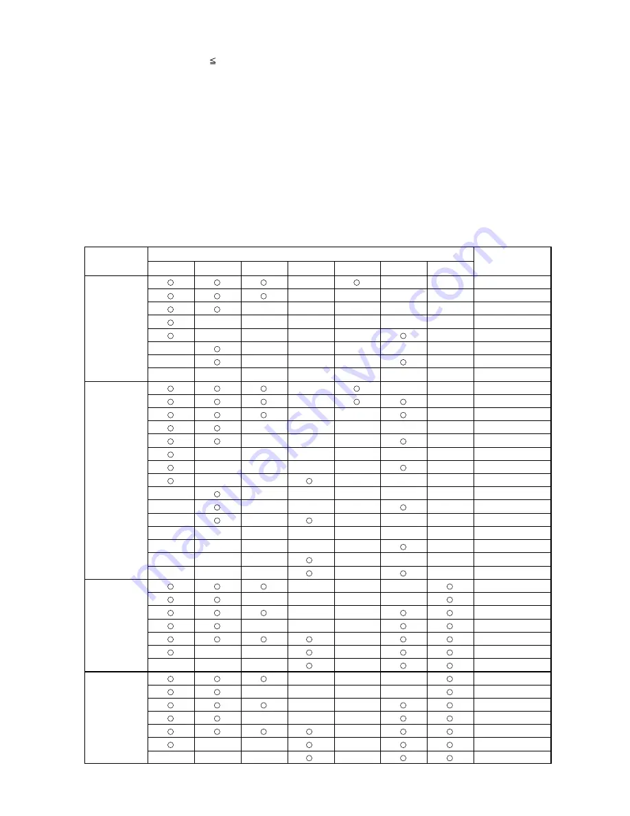 Mitsubishi Electric CITY MULTI CMB-P1010V-E Скачать руководство пользователя страница 56