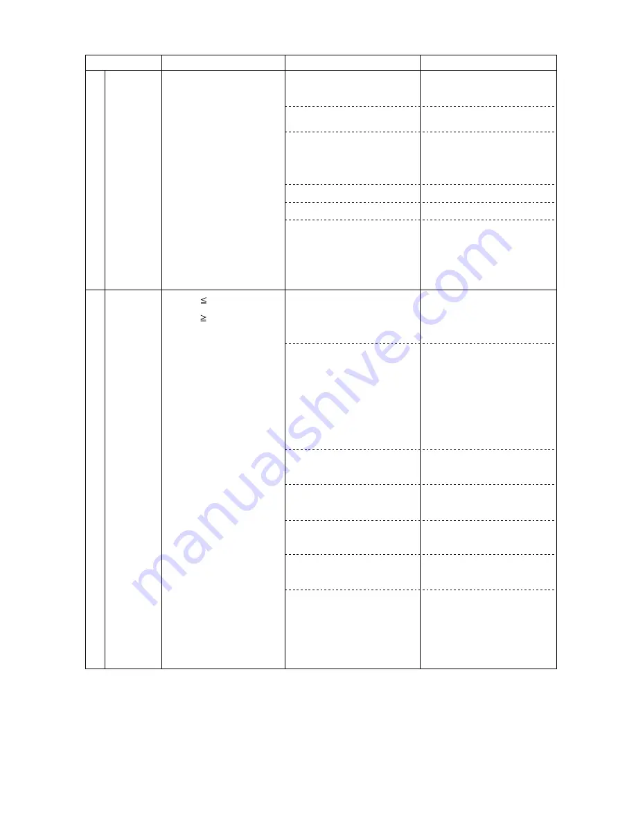 Mitsubishi Electric CITY MULTI CMB-P1010V-E Скачать руководство пользователя страница 120