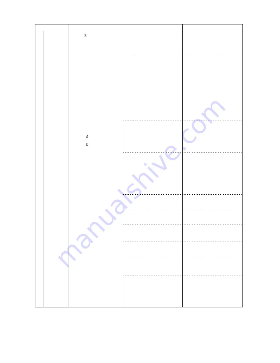 Mitsubishi Electric CITY MULTI CMB-P1010V-E Скачать руководство пользователя страница 121