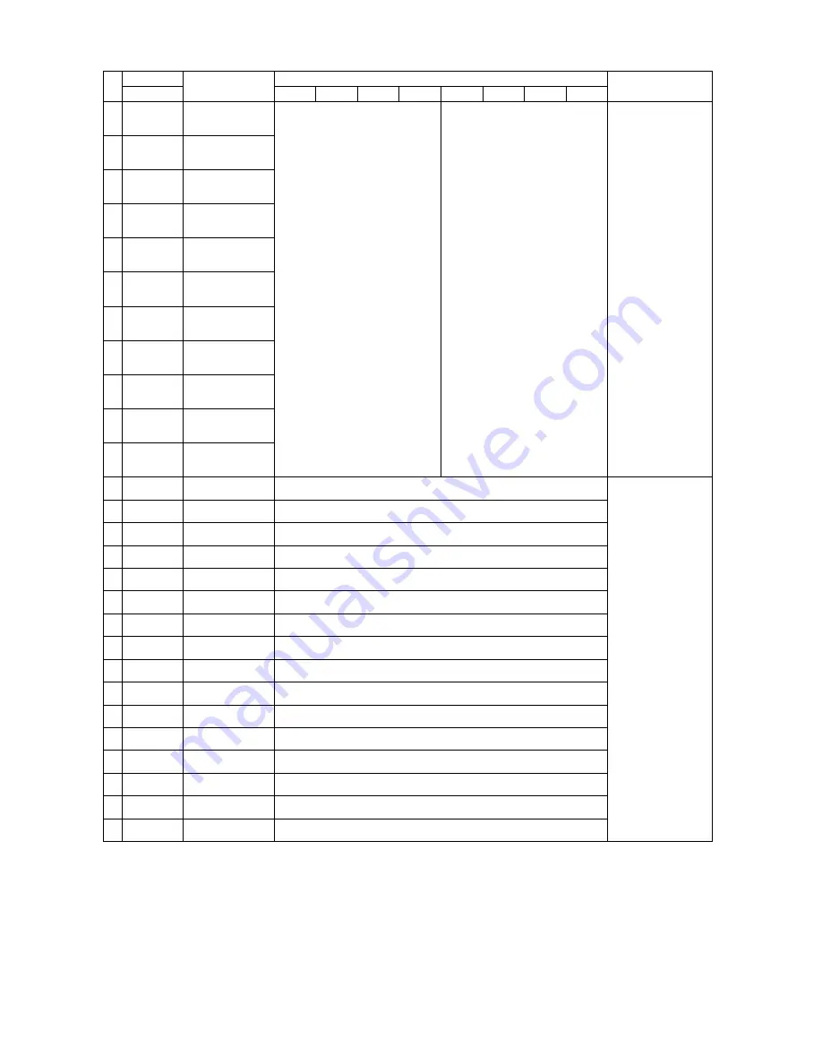 Mitsubishi Electric CITY MULTI CMB-P1010V-E Скачать руководство пользователя страница 143