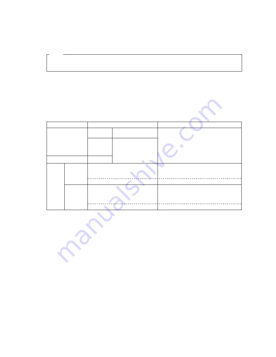 Mitsubishi Electric CITY MULTI CMB-P1010V-E Скачать руководство пользователя страница 150