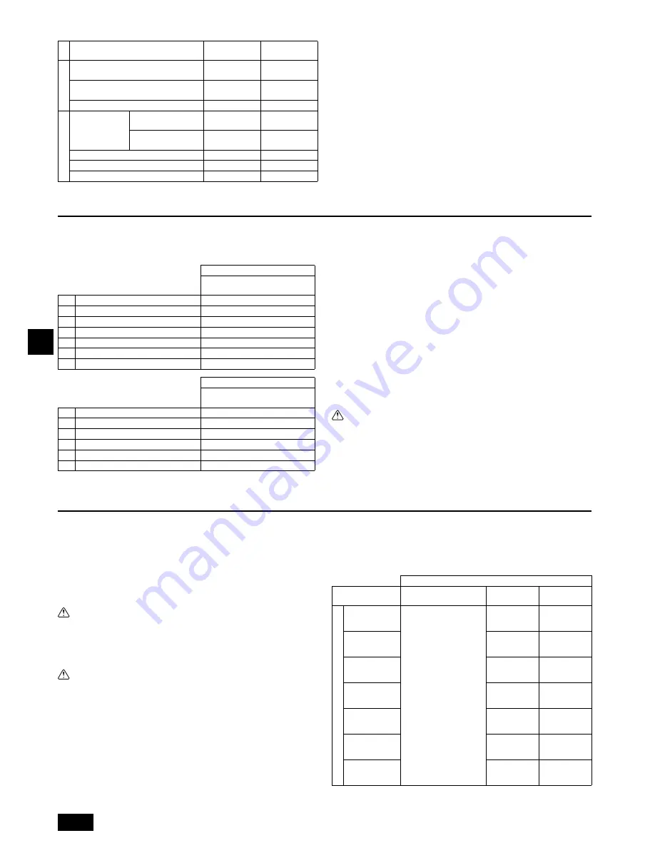 Mitsubishi Electric CITY MULTI CMB-WP1016V-GA1 Installation Manual Download Page 42