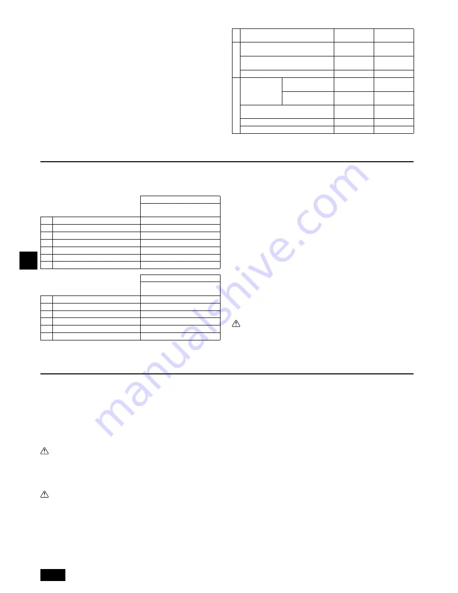 Mitsubishi Electric CITY MULTI CMB-WP1016V-GA1 Installation Manual Download Page 50