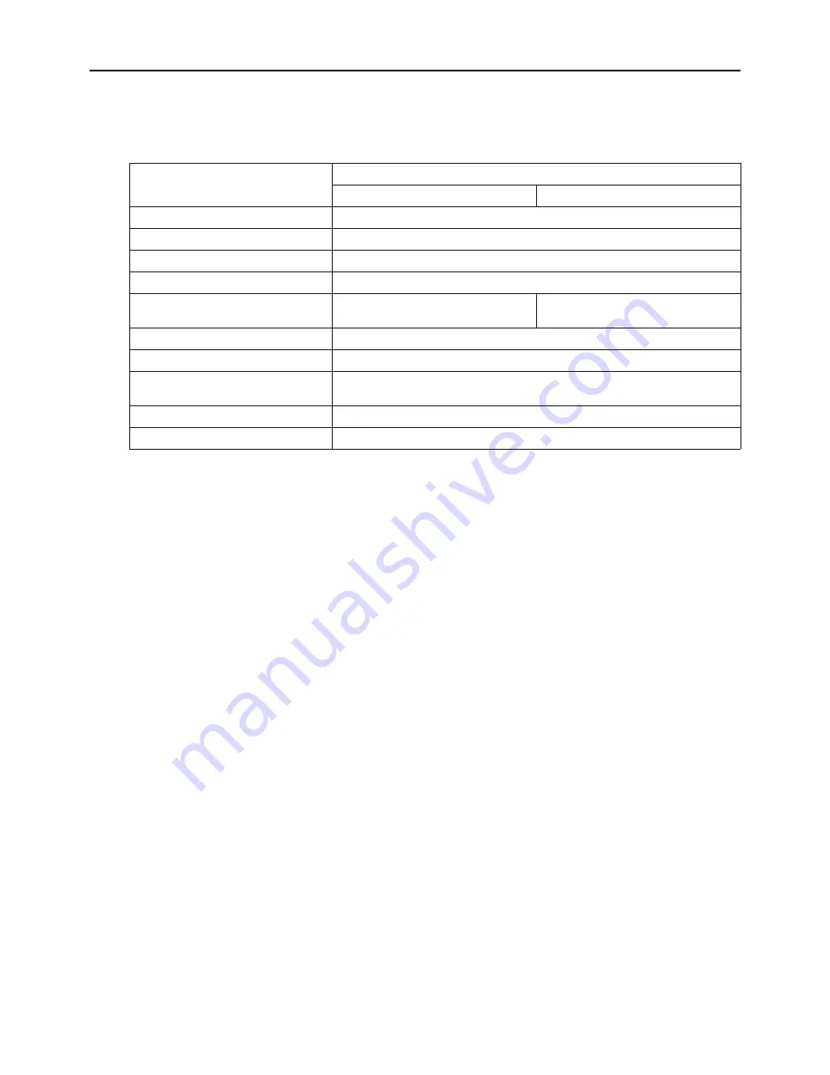 Mitsubishi Electric City Multi CMB-WP108V-G Service Manual Download Page 118