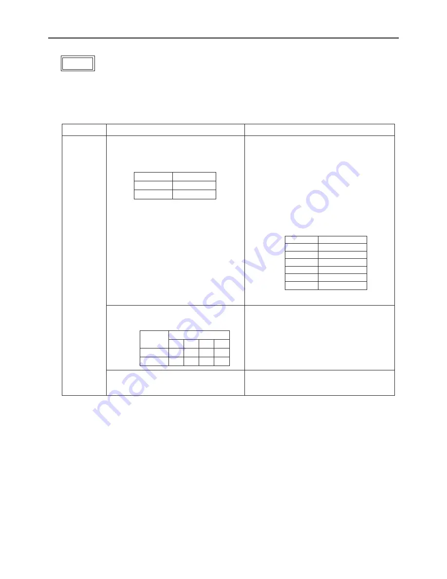 Mitsubishi Electric City Multi CMB-WP108V-G Скачать руководство пользователя страница 192