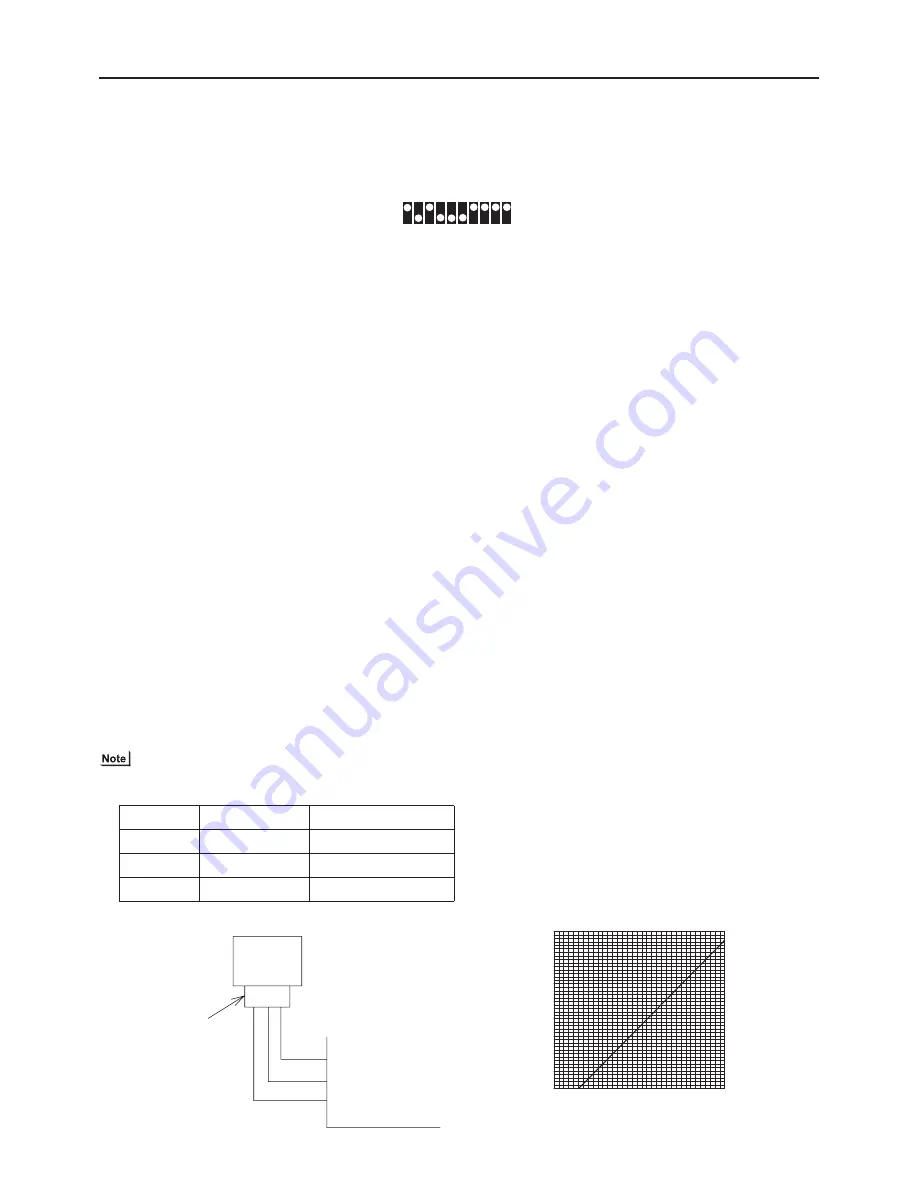 Mitsubishi Electric City Multi CMB-WP108V-G Скачать руководство пользователя страница 217