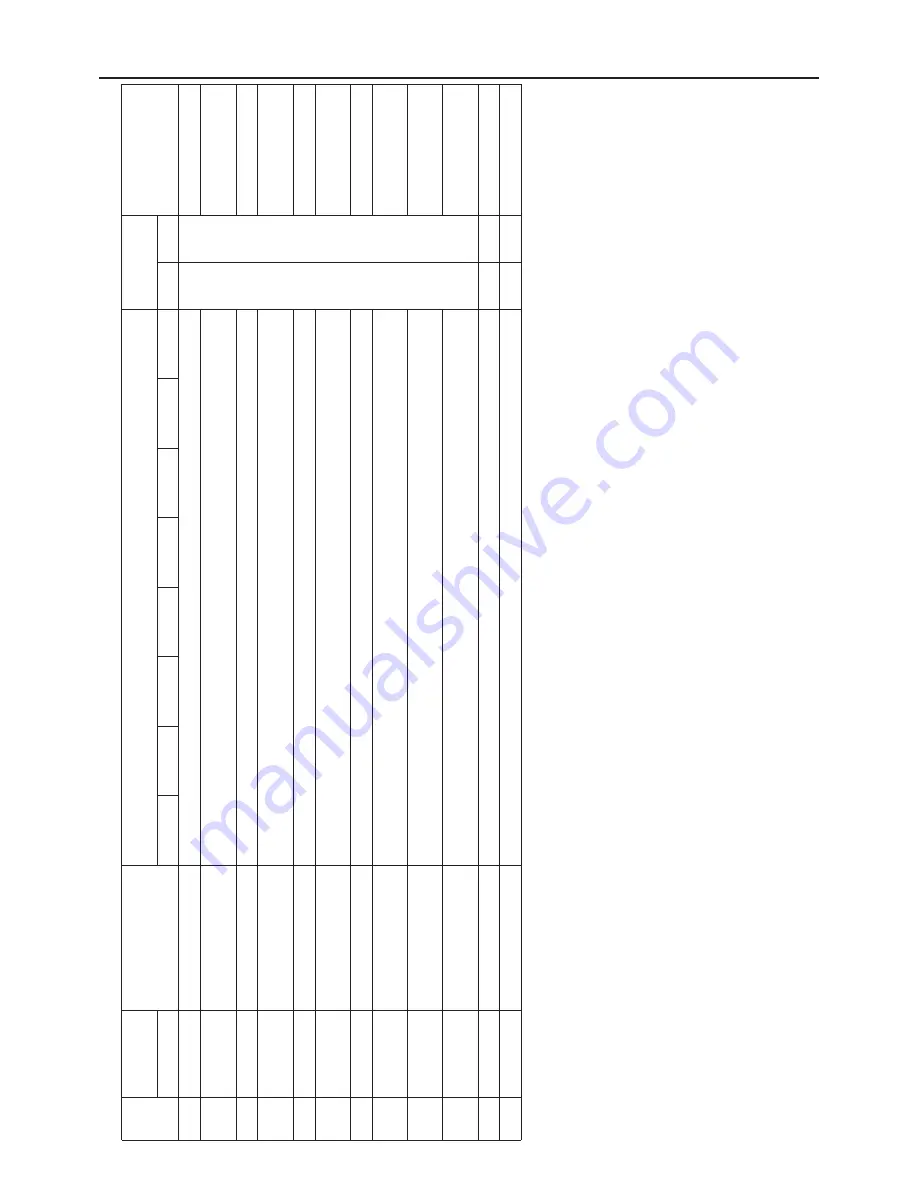 Mitsubishi Electric City Multi CMB-WP108V-G Service Manual Download Page 291