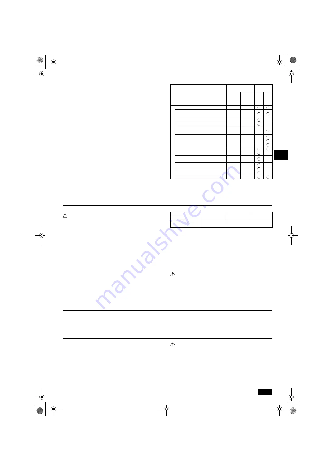 Mitsubishi Electric City Multi CMH-WM250V-A Скачать руководство пользователя страница 15