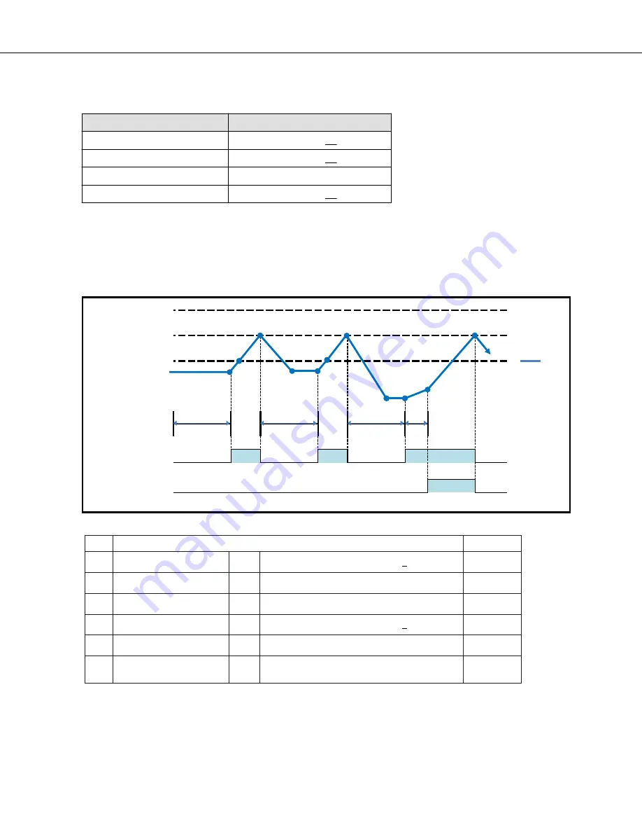 Mitsubishi Electric CITY MULTI PAC-AH001-1 Service Manual Download Page 31