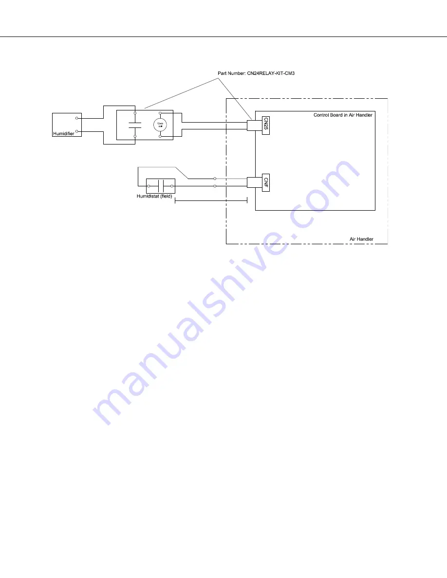 Mitsubishi Electric CITY MULTI PAC-AH001-1 Скачать руководство пользователя страница 32