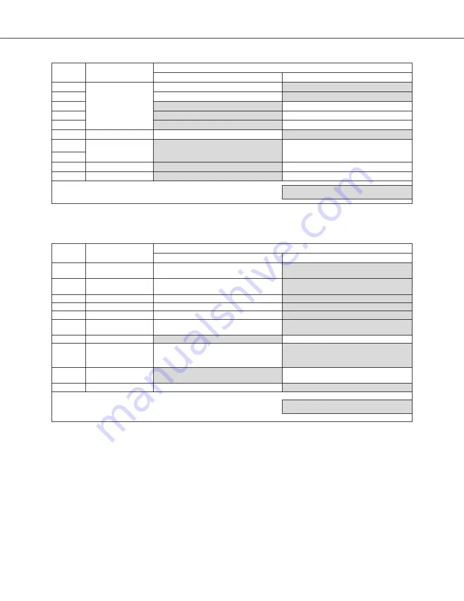 Mitsubishi Electric CITY MULTI PAC-AH001-1 Service Manual Download Page 42