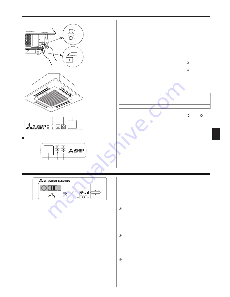 Mitsubishi Electric CITY MULTI PCFY-P-VKM-E Operation Manual Download Page 37