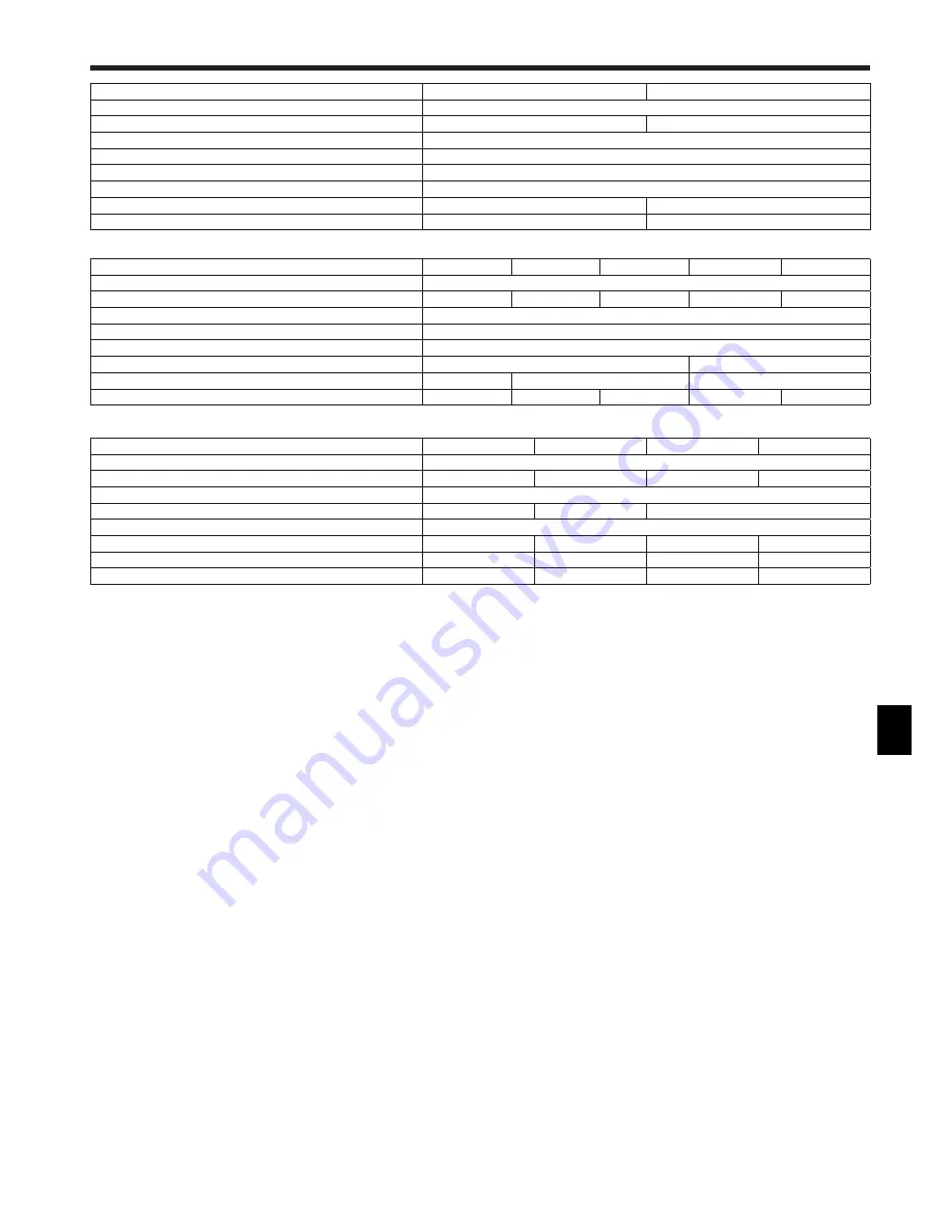 Mitsubishi Electric CITY MULTI PCFY-P-VKM-E Operation Manual Download Page 101