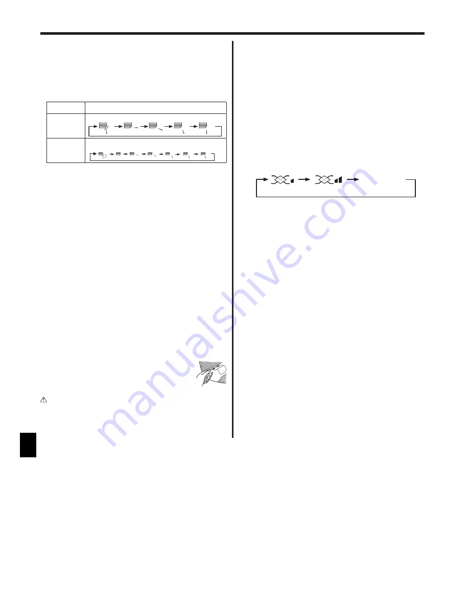 Mitsubishi Electric CITY MULTI PCFY-P-VKM-E Operation Manual Download Page 148