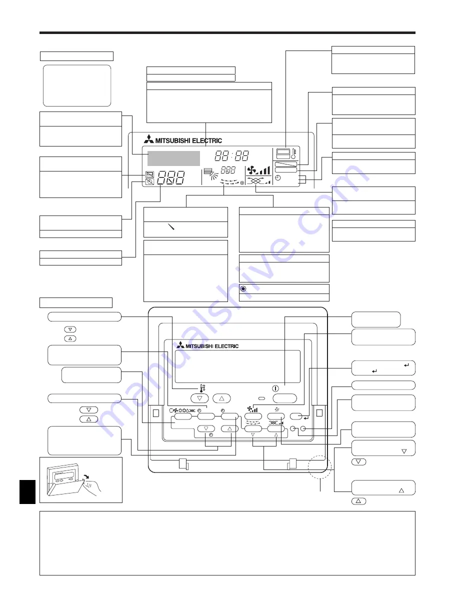 Mitsubishi Electric CITY MULTI PCFY-P-VKM-E Скачать руководство пользователя страница 186