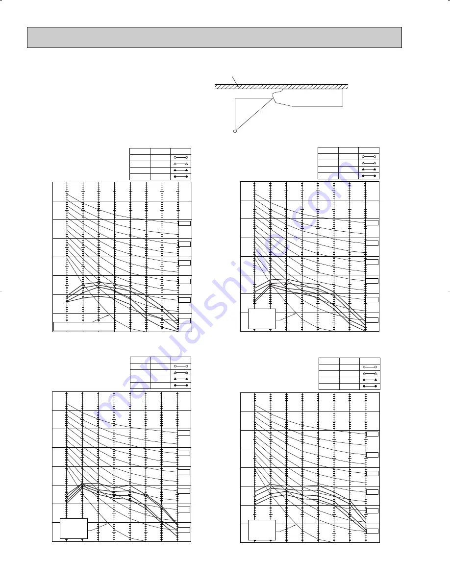 Mitsubishi Electric City Multi PCFY-P15NGMU-E Скачать руководство пользователя страница 8