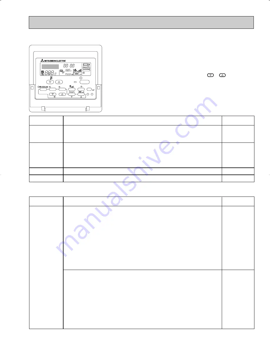 Mitsubishi Electric City Multi PCFY-P15NGMU-E Скачать руководство пользователя страница 21