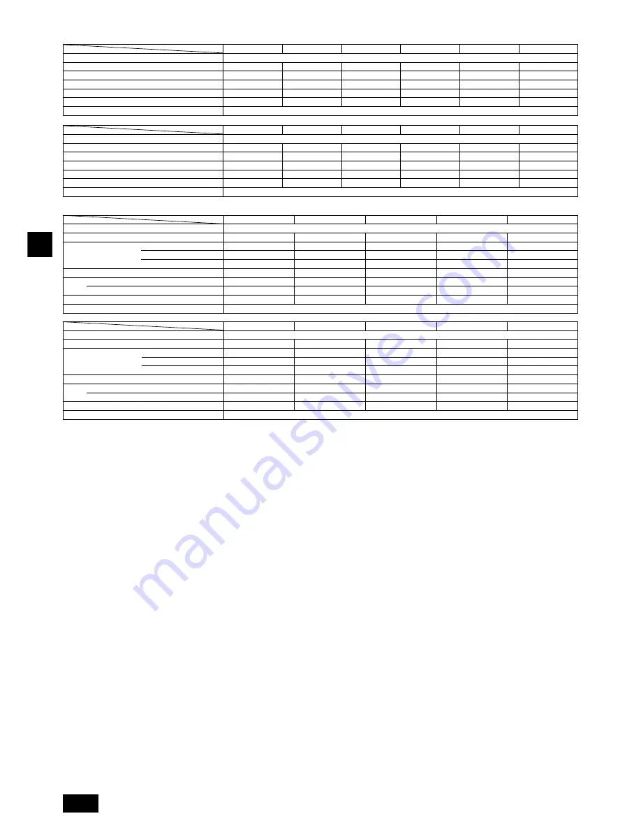 Mitsubishi Electric City Multi PDFY-P-VM-E Operation Manual Download Page 14