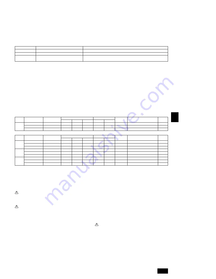 Mitsubishi Electric City Multi PEFY-AF1200CFM Скачать руководство пользователя страница 21