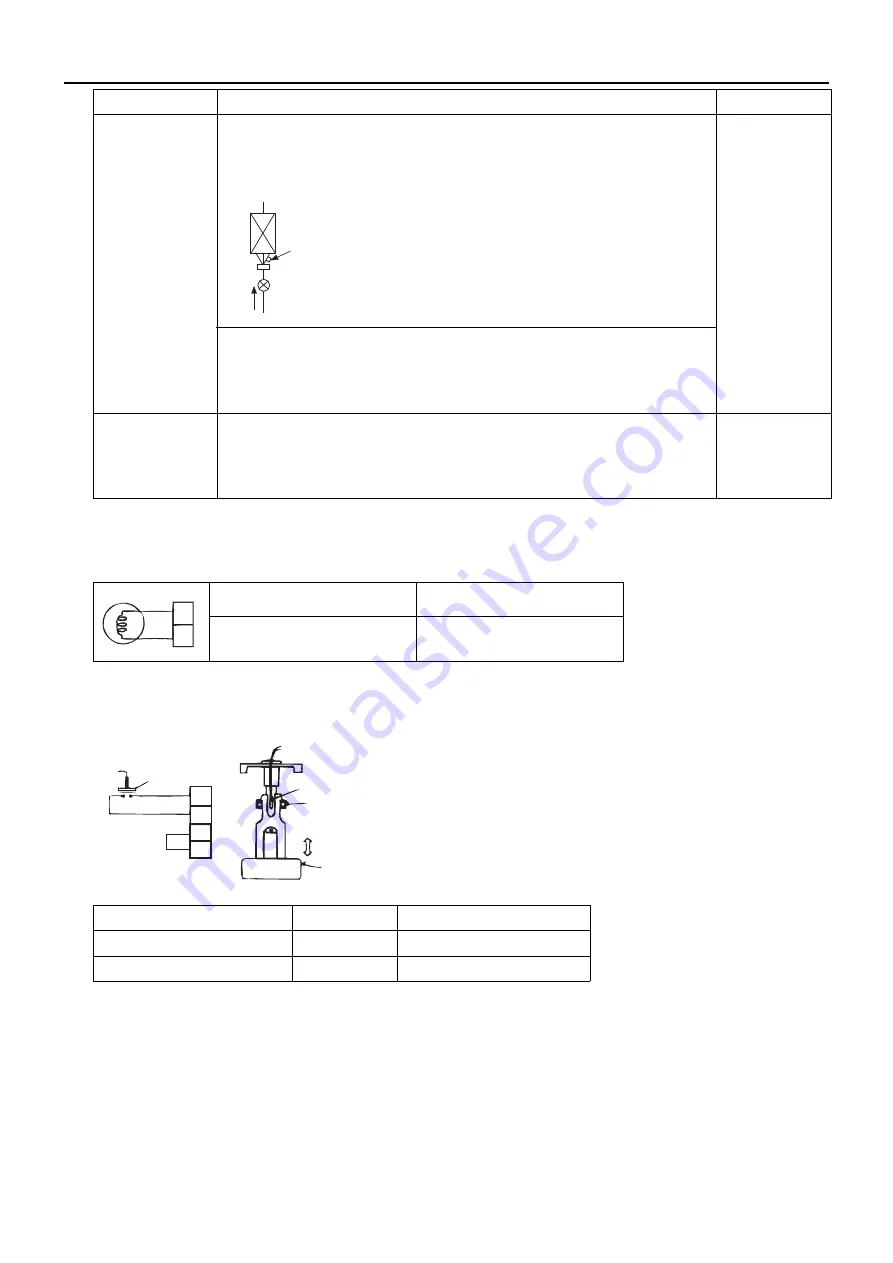 Mitsubishi Electric CITY MULTI PEFY-P100VMAE Technical & Service Manual Download Page 22