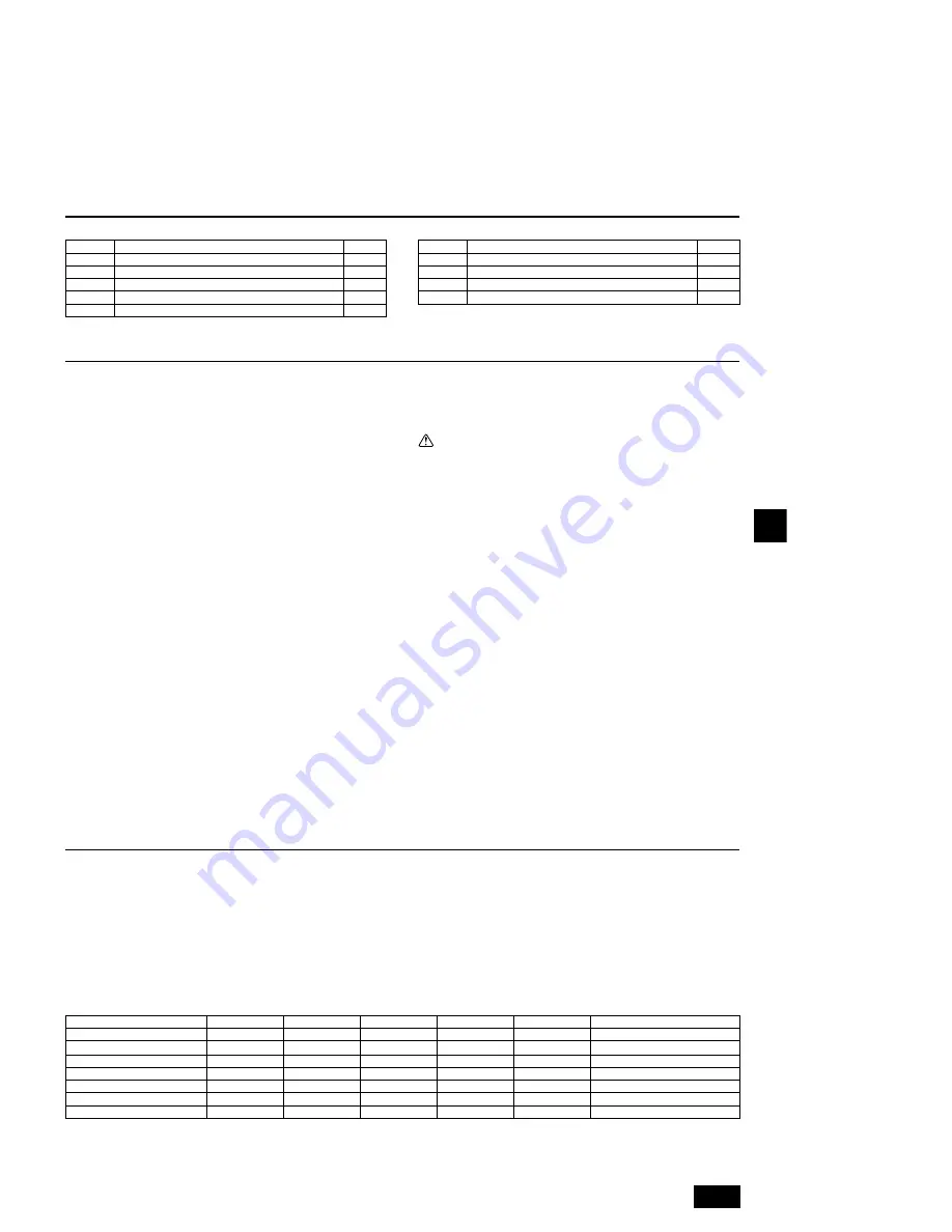 Mitsubishi Electric CITY MULTI PEFY-P15 VMS1-E Скачать руководство пользователя страница 23