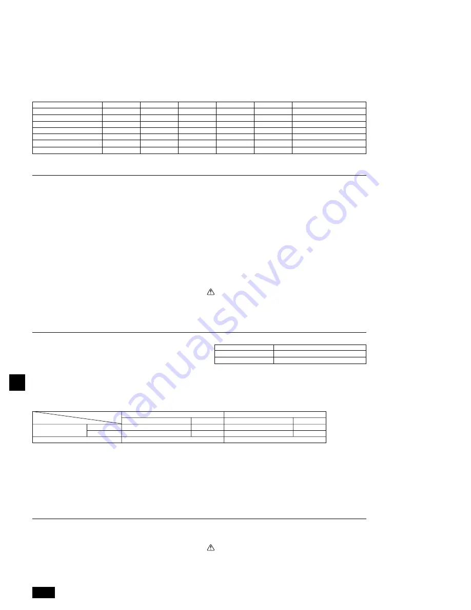 Mitsubishi Electric CITY MULTI PEFY-P15 VMS1-E Скачать руководство пользователя страница 64