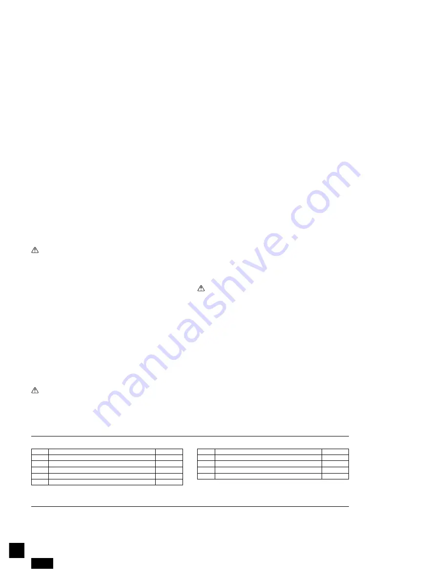 Mitsubishi Electric CITY MULTI PEFY-P15 VMS1-E Скачать руководство пользователя страница 122