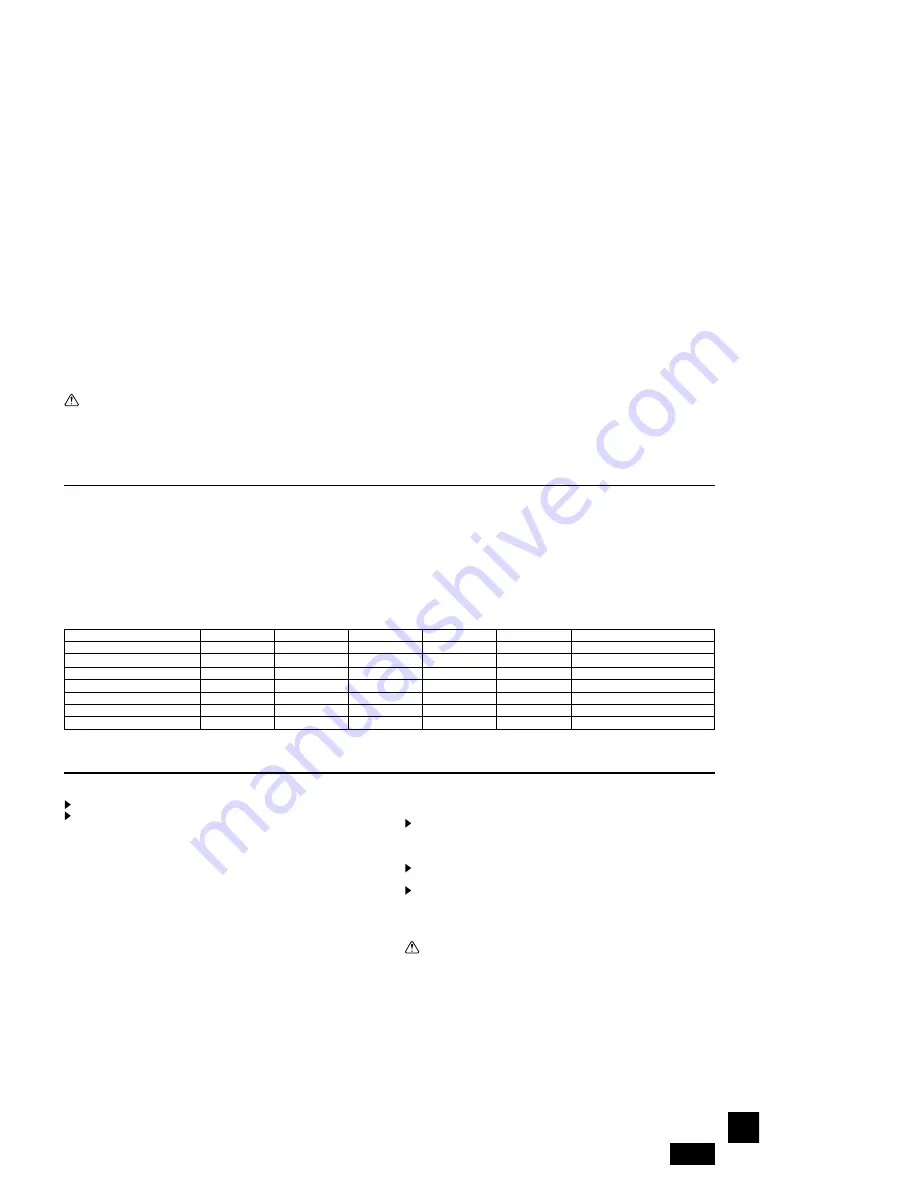 Mitsubishi Electric CITY MULTI PEFY-P15 VMS1-E Скачать руководство пользователя страница 123