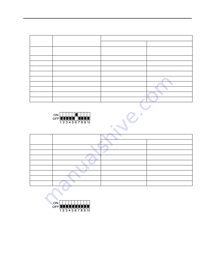 Mitsubishi Electric City Multi PEFY-WP15VMS1-E Скачать руководство пользователя страница 20