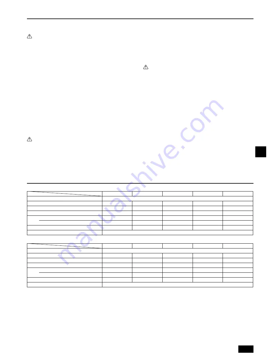 Mitsubishi Electric City Multi PEFY-WP20VMA-E Operation Manual Download Page 27