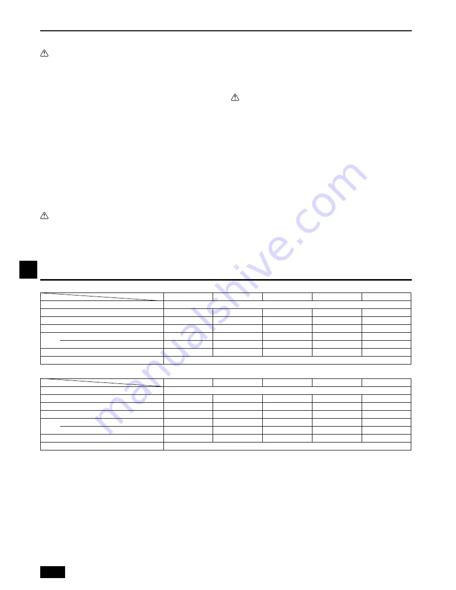 Mitsubishi Electric City Multi PEFY-WP20VMA-E Скачать руководство пользователя страница 32