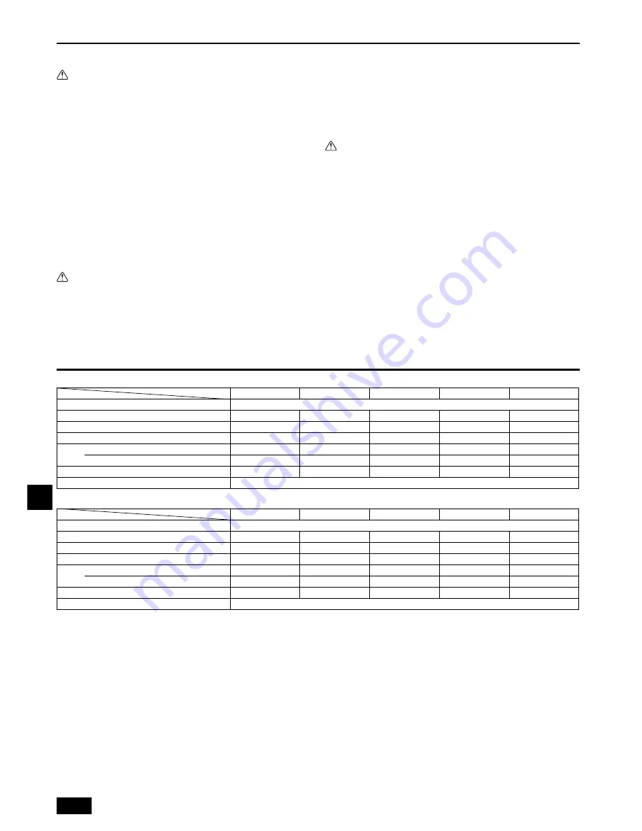 Mitsubishi Electric City Multi PEFY-WP20VMA-E Скачать руководство пользователя страница 52